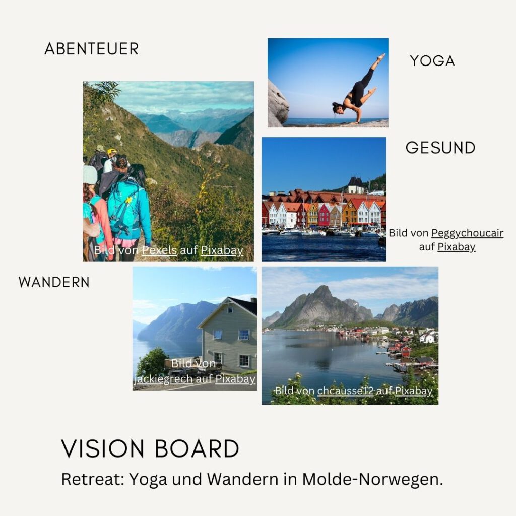 Visionboard Reisen